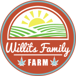 Willits logo